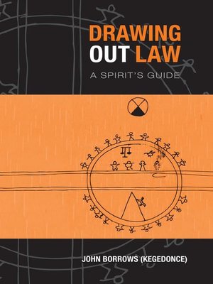 cover image of Drawing Out Law